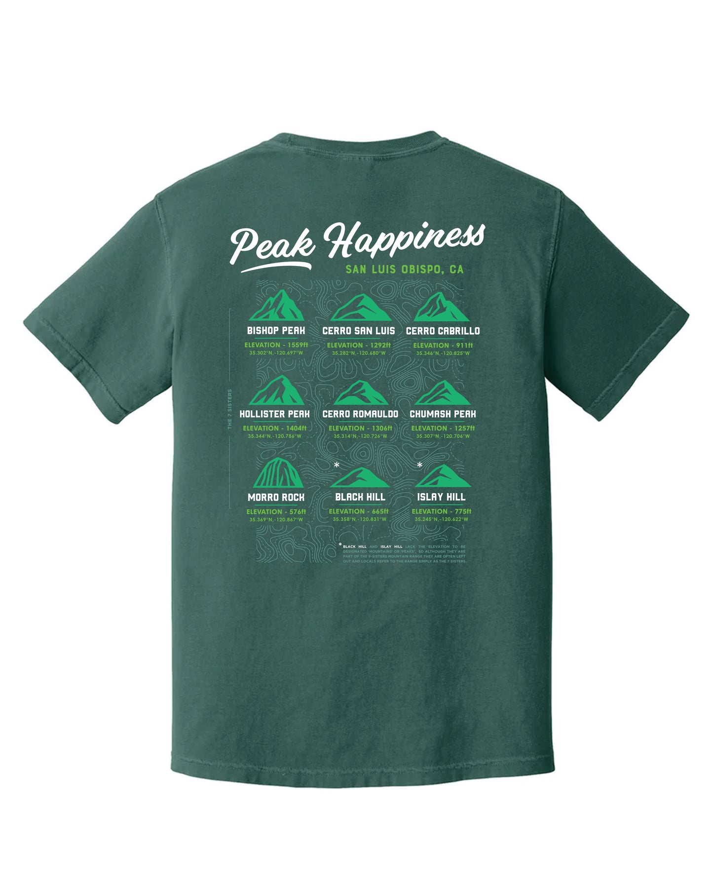 Peak Happiness SLO Tee